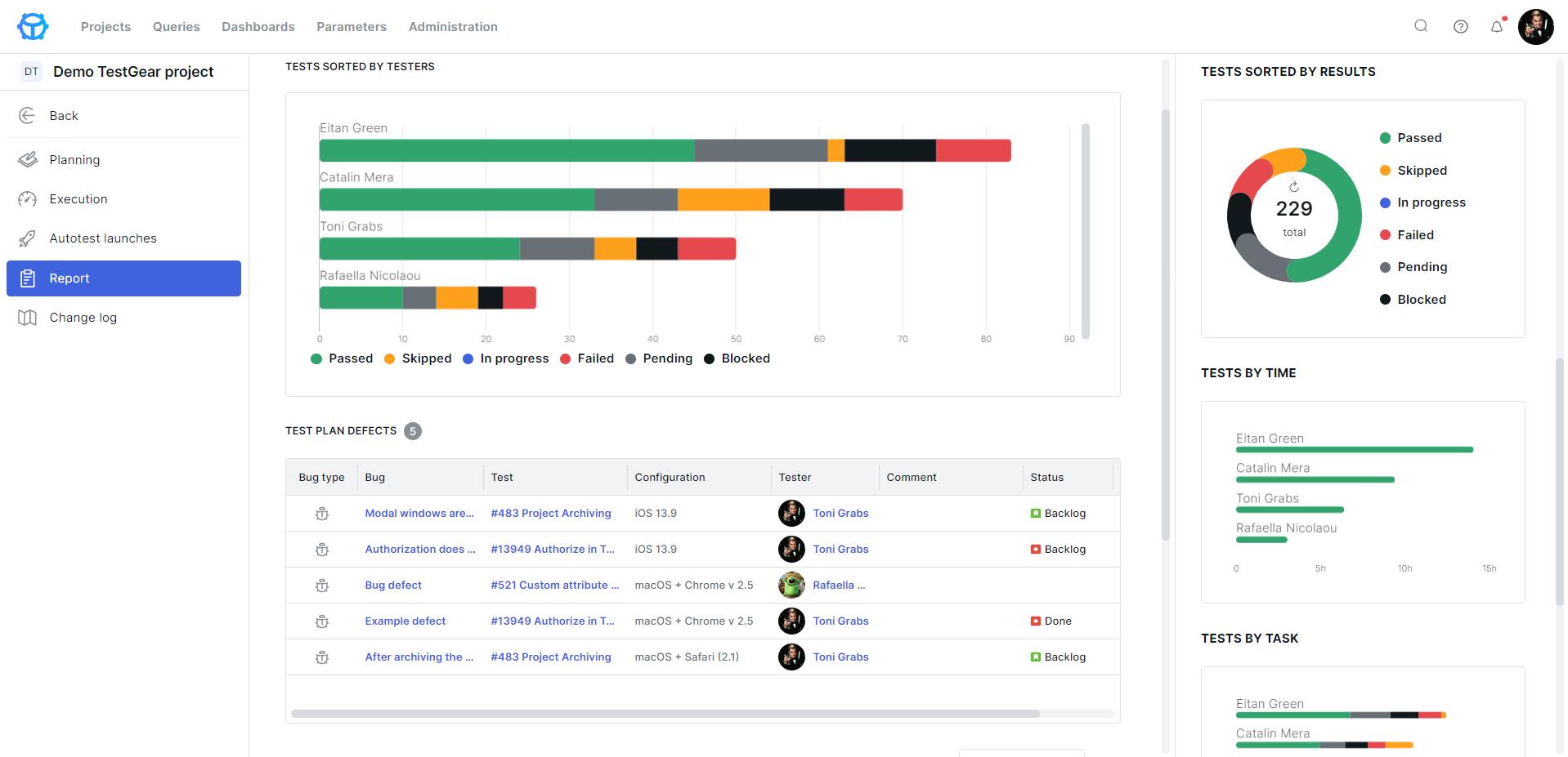 TestGear reports